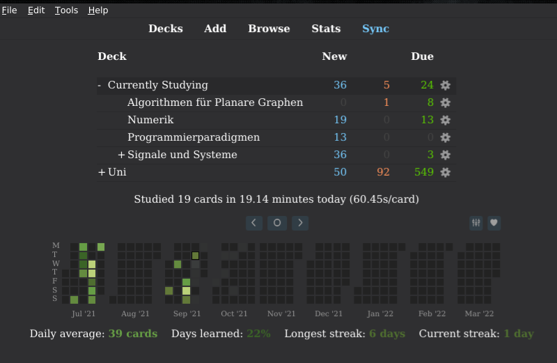 anki heatmap